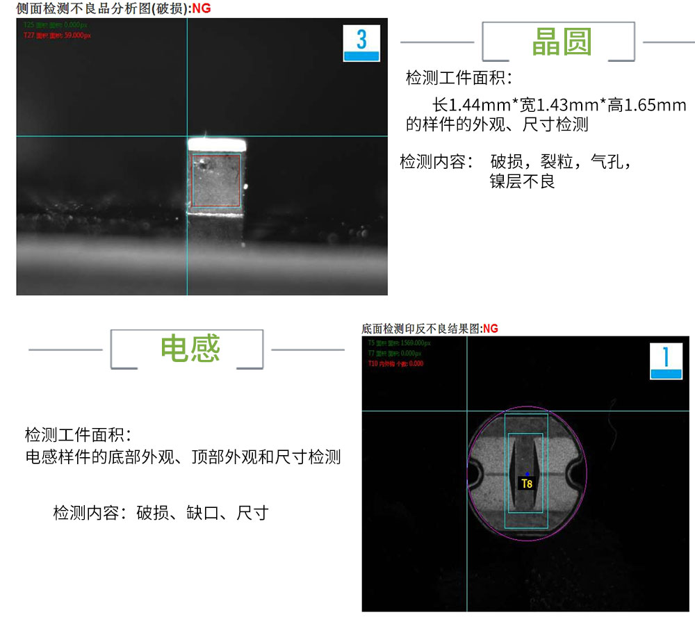 CCD機器視覺系統